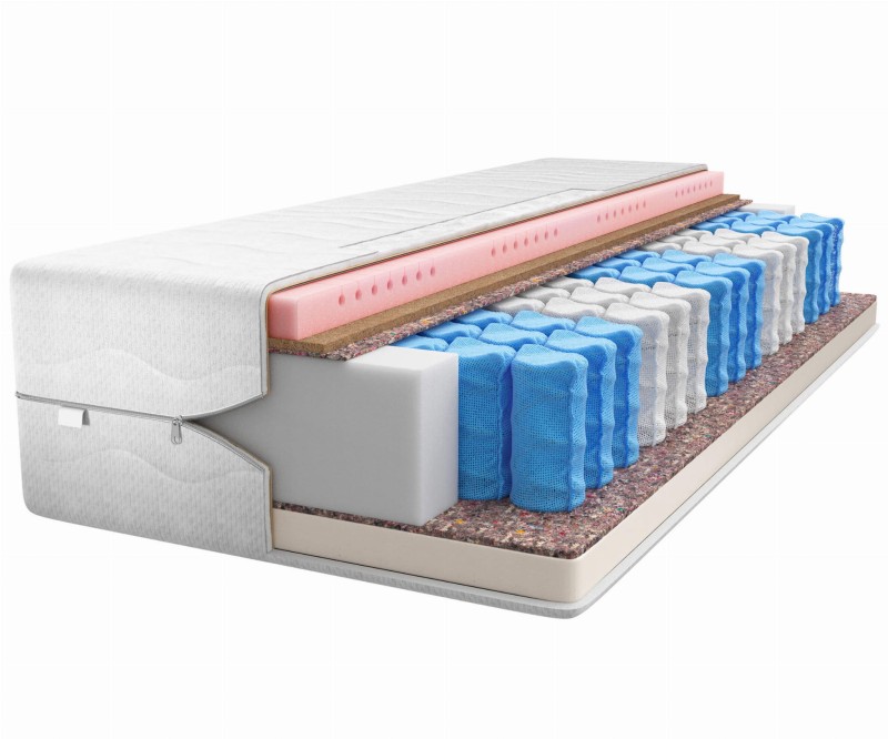 Matrac Ariadna 90x200