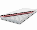 Matrac Appolón 120x200